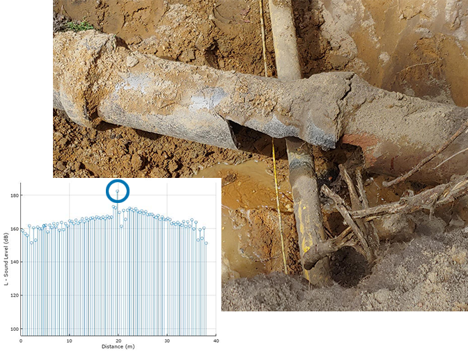 cross bore inspection example